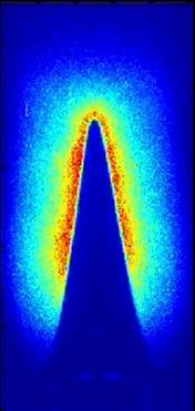 OH PLIF Bunsen burner